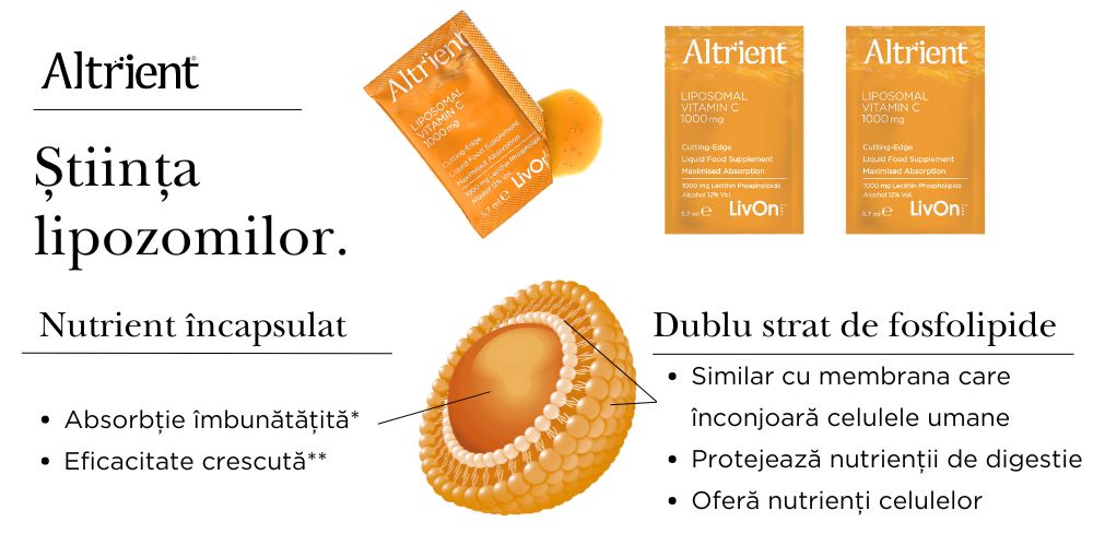 Altrient Stiinta lipozomilor